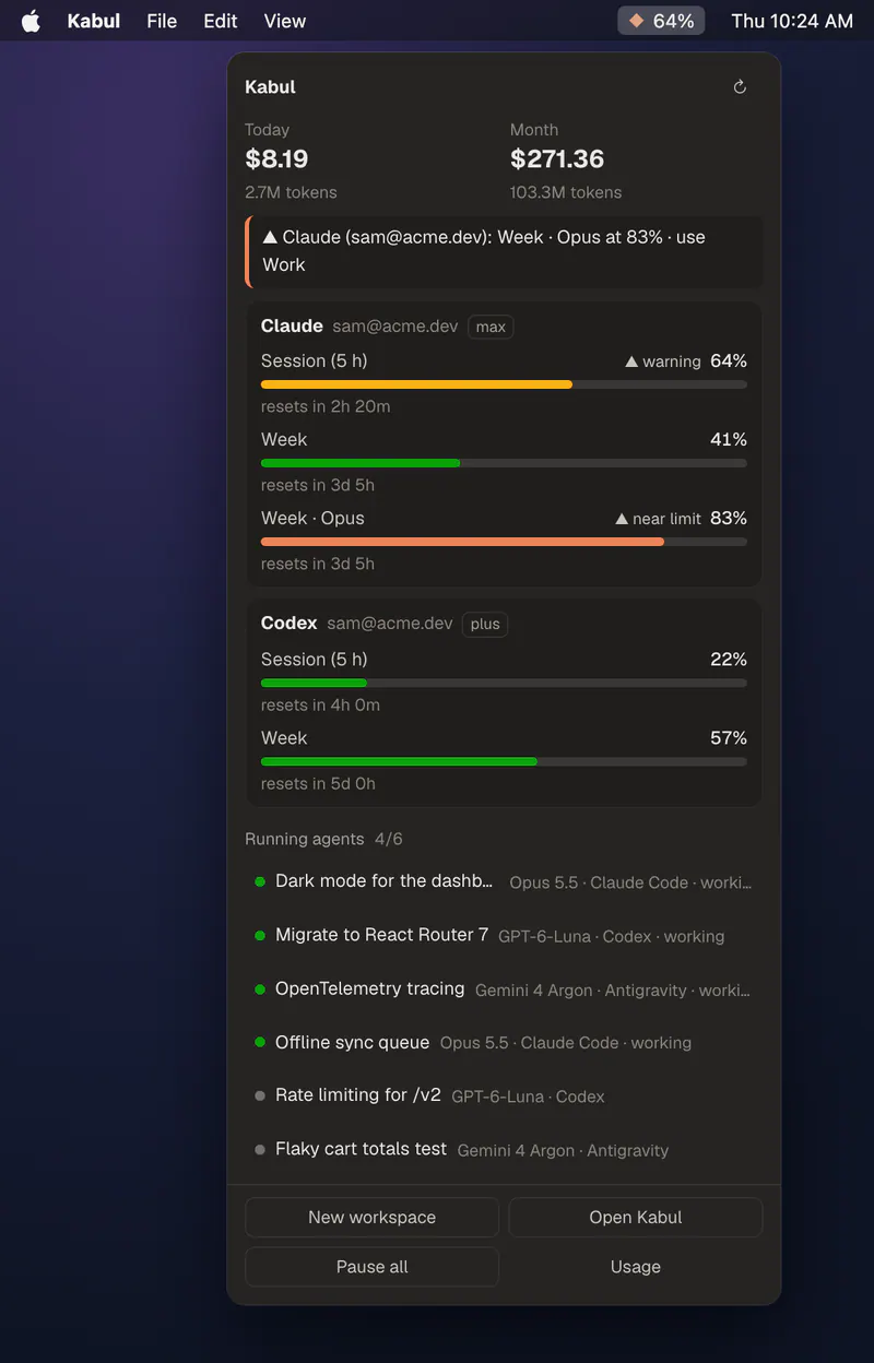 Menu bar popover with spend, limits per account and the agents running now